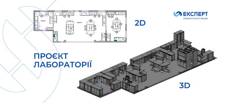 Меблевий проєкт під конкретну лабораторію – Експертне рішення, яке працює на результат