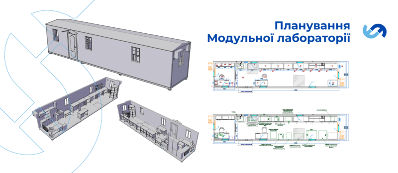 Модульна лабораторія: особливості проектування